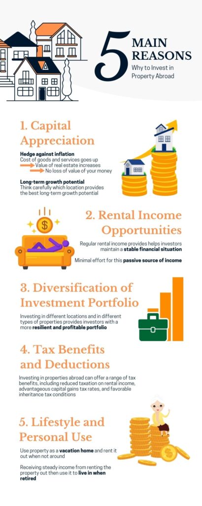 Infographic on 5 Main Reasons Why to Invest in Property Abroad